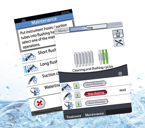 External infection control made easy