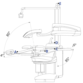 Sovereign Drawing of dimensions