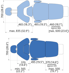Sovereign Motorised backrest